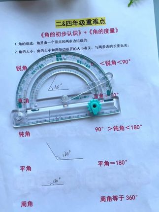 给孩子准备的活动角教具 ,一步画好各种角度的角 ,比传统尺子好用太多了#学习用品 #尺子#开学必备文具 #画角神器 #画角工具