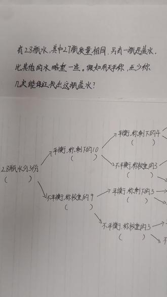 数学广角——找次品 5年级下册第8单元数学广角找次品,不仅记规律,更要理解过程。#数学思维 #小学数学 #数学田老师 #五年级数学 #五年级
