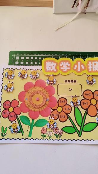 创意数学小报🔥模板🉑分享
#手工手绘 #数学小报 #一年级 #幼小衔接 #20以内加减法