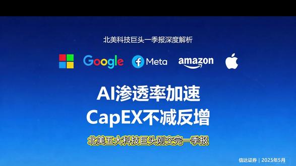 北美科技龙头一季报深度解析#人工智能