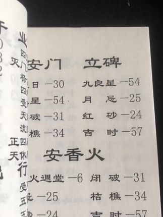 #老祖宗留下的规矩 #好书分享 #传承文化 #一本好书 #国学文化