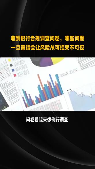 收到银行合规调查问卷,哪些问题一旦答错会让风险从可控变不可控 #银行合规调查 #风险控制 #法律咨询