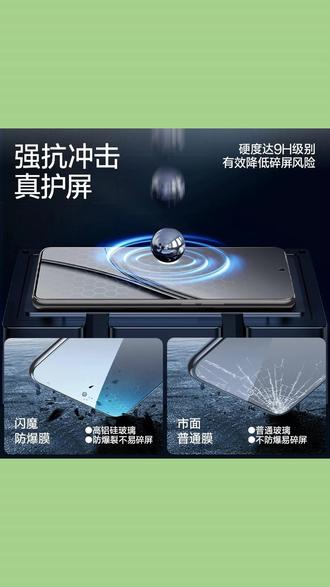 #钢化膜 #真我钢化膜 #高清钢化膜 #电镀钢化膜 #手机保护膜 闪魔适用真我 GT8 钢化膜 gt6 手机膜 realme 电镀高清膜 Neo5 大师 Q5pro