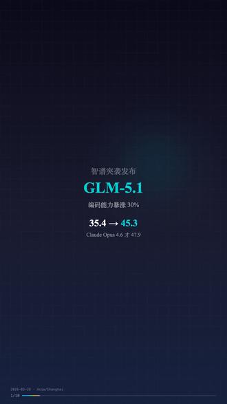 智谱coding plan有glm5-turbo的openclaw模型现在可以在claude和codex里运行glm5.1~#glm5 #vibecoding #claude #openclaw #codex