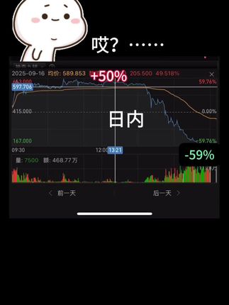 这是谁家部将?这么勇猛…….😅