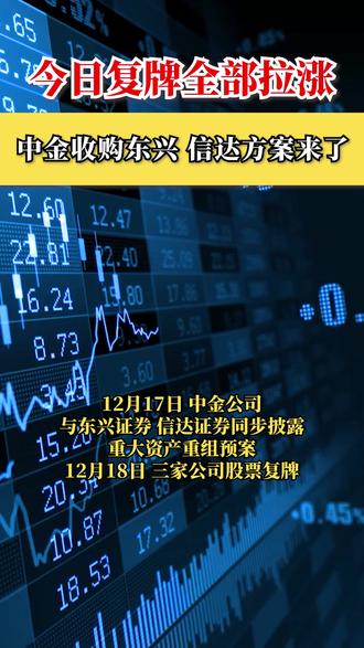 今日复牌全部拉涨 中金收购东兴 信达方案来了