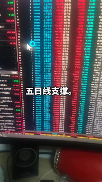 5日线支撑。#股票交易 #股票 @韭菜2