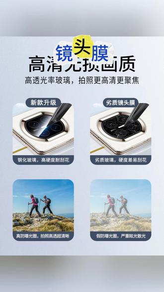 镜头膜 华为MateX7镜头膜新款matex7典藏版后置摄像头钢化膜X7相机保护膜#手机膜 #手机配件 #镜头保护膜 #MateX7镜头 #后置摄像头
