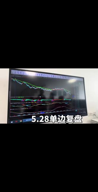 小白培训3天战绩 #金融 #现货交易市场
#交易员
有图有真相