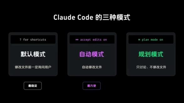 对claude code 0基础教学2 #Ai工具 #AI教学 #0基础教学 #ai改变生活