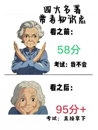 四大名著是五年级的必考知识点,掌握了这些知识点,考试的时候就跟喝水一样简单#四大名著#五年级#名著考点#家长必读