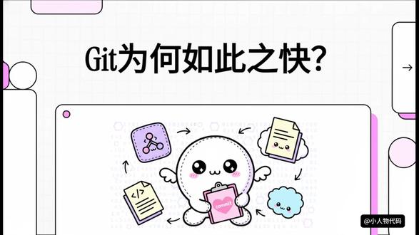git为何如此之快? #计算机 #git #程序员