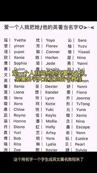 英薯名字大全豆包指令教程大全#人类对豆包的开发不足百分之一#英薯名字大全#知识分享