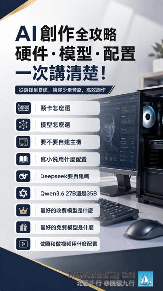 AI入门,写小说、做图、做视频,自建主机,显卡、模型怎么选 AI入门全攻略,从拿不准的问题开始。 #AI #显卡 #模型 #deepseek
