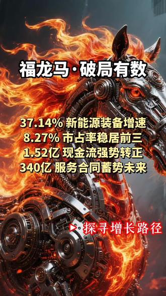 押注未来城市的底色 #福龙马