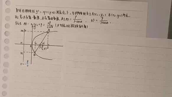 抛物线过焦点的直线倾斜角与焦点弦的关系公式推导过程(以焦点在x轴正半轴为例)#高中抛物线