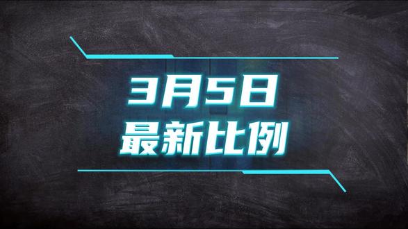 3月5日三角洲哈夫币最新比例#三角洲行动 #哈弗币 #哈夫币 #哈夫币回收 #哈弗币回收