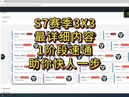 S7赛季3X3速通来了!让你快人一步