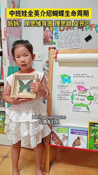 中班娃的英文科普🐛思维导图来帮忙🦋 5岁中班娃,用思维导图来讲讲,毛毛虫蜕变蝴蝶全过程👇
卵→毛毛虫→蛹→蝴蝶 🦋
▪️ Egg(卵),关键词:Tiny,真的很小噢
▪️ Caterpillar(毛毛虫)🐛,关键词:Very Hungry Caterpillar同名绘本读起来~
▪️ Chrysalis(蛹),关键词:Rest、Upside down,毛毛虫吃累啦要倒挂着休息了!
▪️ Butterfly(蝴蝶)🦋:Flap, flap, fly away!飞翔吧蝴蝶们!
用思维导图,帮小朋友理清知识点,不用依赖我这个英渣妈妈,促进娃的开口输出噢!
#英语思维导图 #英语启蒙开口神器 #宝宝学英语 #英文科普 #英语启蒙这么做