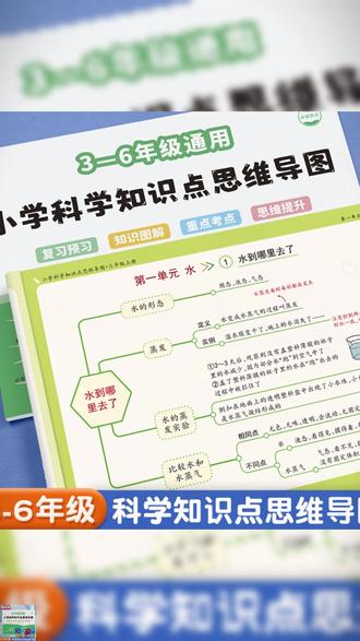 科学思维导图 小学科学知识点思维导图速记三四五六年级考点重点难点大全汇总#科学考点汇总 #速记方法 #科学学习 #学习辅助 #学习秘籍
