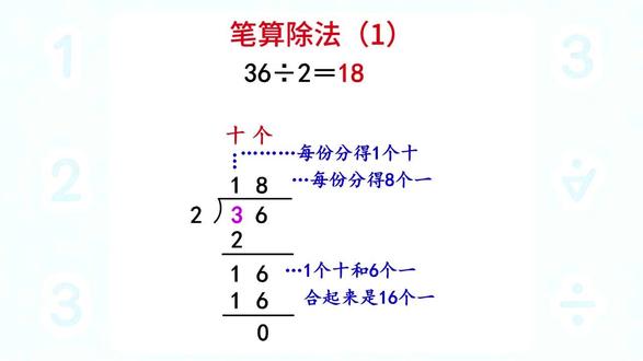 小数三年级(下)(2026春)10 笔算除法(1) 两位数除以一位数的除法竖式,你熟练吗?#新版#小学数学#基本技能 #除法竖式 #基础知识