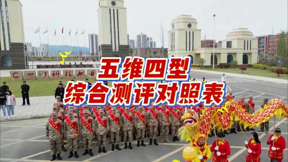 五维四型综合测评对照表,三分钟帮你自测入伍优势 #参军入伍 #大学生当兵 #五维四型 #当兵 #参军知识