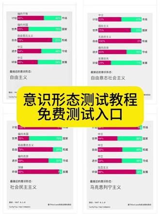 意识形态测试免费入口教程来啦 8values测试入口 #豆包生活帮手 意识形态测试 #8valuss测试 #rnbti 政治性格测试 主义倾向测验#人类对豆包的开发不足百分之一 #豆包立大功