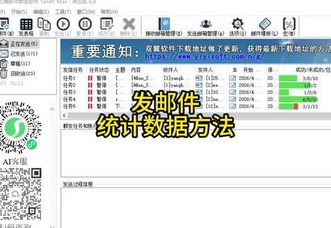 发邮件工具,使用数据统计 #邮件 #外贸邮件 #邮件技巧