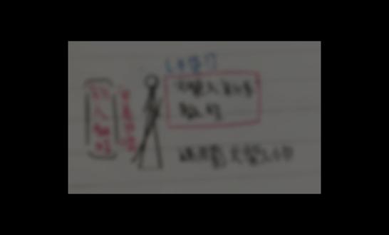 火柴人基础教程,包干货#火柴人绘画