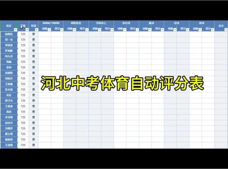 体育老师自学手搓中考体育自动评分表,测试后快捷准确的换算出得分#河北省中考体育 #体育老师