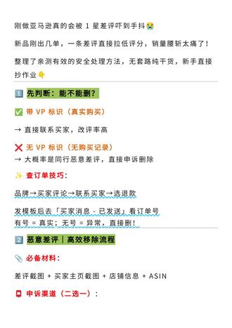 亚马逊 1 星差评的实用解决方案 #亚马逊 #亚马逊运营 #亚马逊干货 #亚马逊影响者视频 #亚马逊红人视频