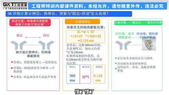 圆锥滚子轴承的使用经验 #机械设计 #标准件 #轴承 #非标自动化