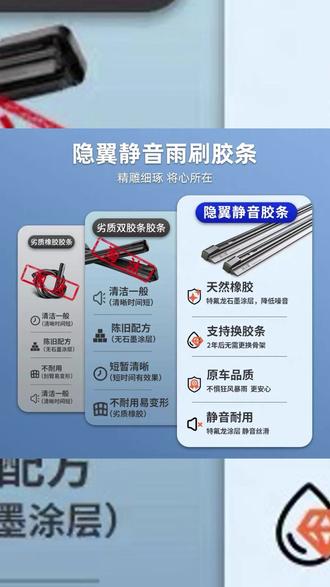 雨刮器胶条 【沃尔沃专拍】S60S80LC30C70S40S90V40XC60XC90雨刮器胶条雨刷#雨刮器更换 #汽车保养 #汽车维护 #S80雨刮器 #沃尔沃汽车