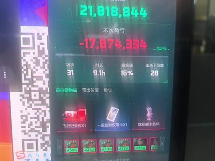 太难了,还好出了一个炫彩威小龙#三角洲