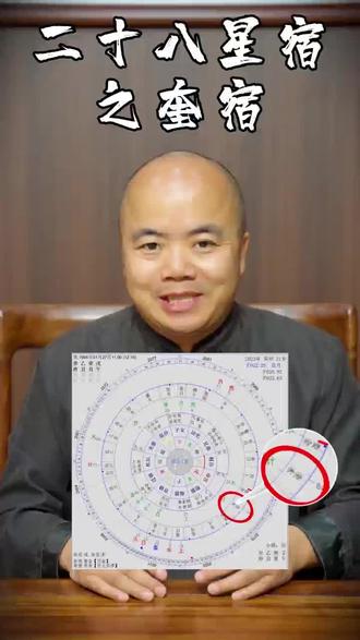 二十八星宿之奎宿#七政四余 #国学文化 #易学智慧