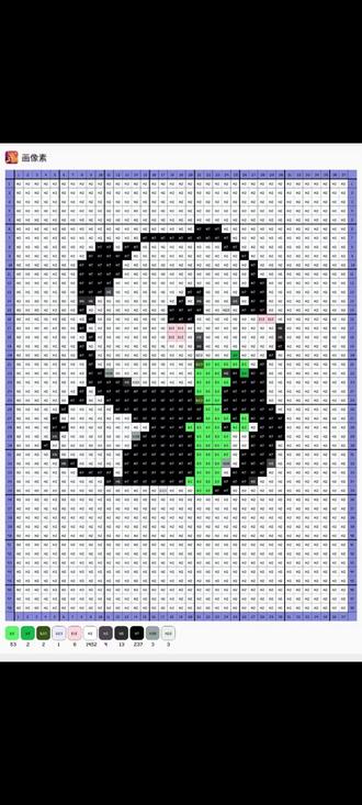 喜欢的图片怎么变成拼豆图纸 拼豆图纸超详细制作教程来啦~#拼豆 #拼豆图纸 #拼豆教程