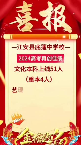祝贺底蓬中学校今年高考再创佳绩!