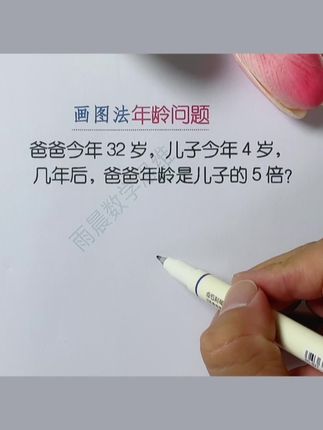 这本书用画图法总结小学1到6年级应用题,版本通用带视频讲解!#小学数学 #应用题 #创作灵感