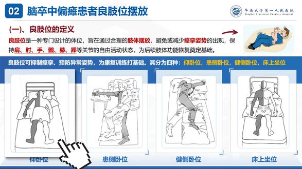 PPT里丝滑的超链接居然20秒就搞定! #PPT技巧 #实用PPT #护士懂护士 #护理PPT #ppt代做制作