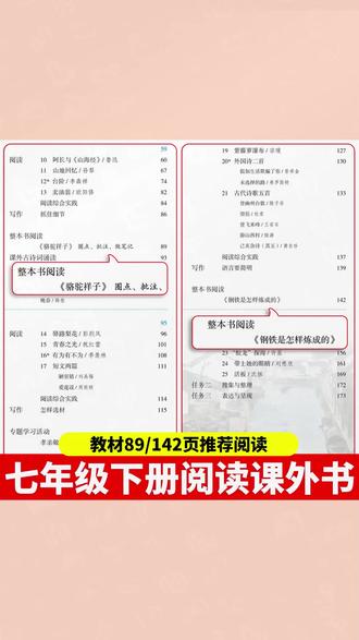 【官方正版】七年级必读骆驼祥子钢铁是怎样炼成的无删减原著阅读T#七年级必读 #正版名著 #骆驼祥子 #钢铁是怎样炼成的 #无删减原著