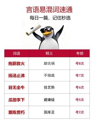 言语易混词9s速通,老己今天也是努力的一天—Day15 #考公#言语理解#逻辑填空#行测#行测打卡