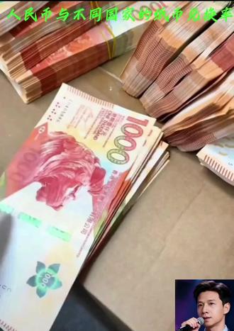 各国纸币与人民的的换算率