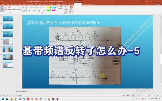 基带频谱反转了怎么办?-5 #通信工程#接收机#卫星通信#卫星导航#FPGA
