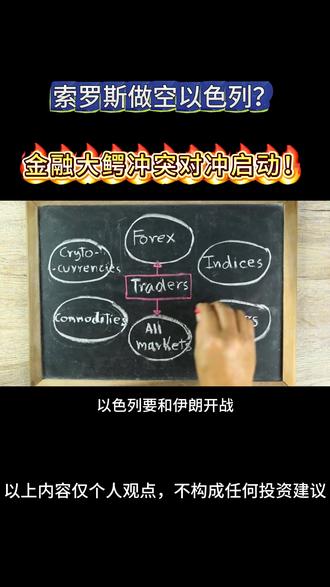 索罗斯做空以色列?金融大鳄冲突对冲启动!#经济 #美国 #黄金 #金价 #财经