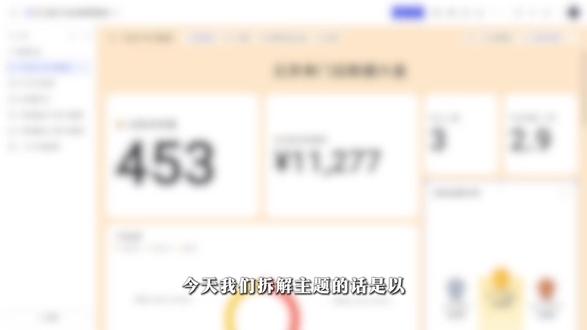 飞书多维表格模版-全国门店业绩管理看板-人力盘点九宫格 #门店业绩 #飞书多维表格 #薛师兄数据学前班