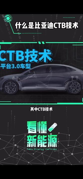 #比亚迪
CTB 电池🔋车身一体化技术