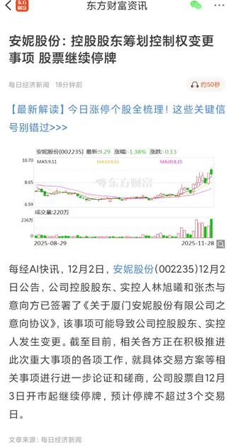 周五进的,盘是周一停的#安妮股份#股票