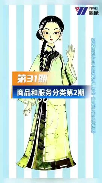 小懿说商标第三十一期,带您进入不一样的知识产权世界!今天来讲:商标的分类? #知识分享正能量 #知识科普 #知识产权 #商标
