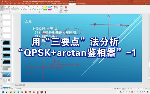 用“三要点”法分析“QPSK+arctan鉴相器”-1 #通信工程#接收机#卫星通信#卫星导航#FPGA