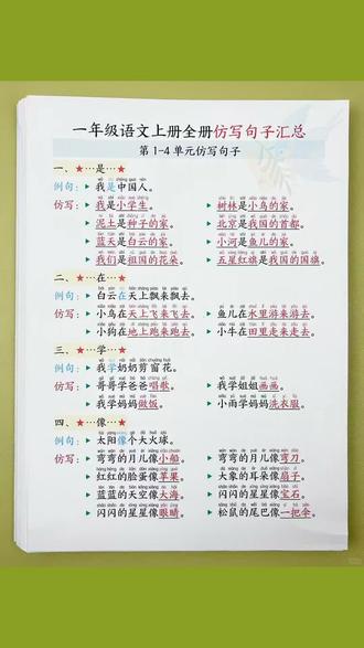 #句子仿写 是#一年级 的重难点,好多孩子写不出来,那是因为积累少,老师建议从每天学写一句话开始#一年级语文 #句子训练 #仿写句子